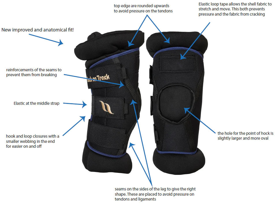 Back on Track Royal Padded Hock Boots Deluxe - supporting