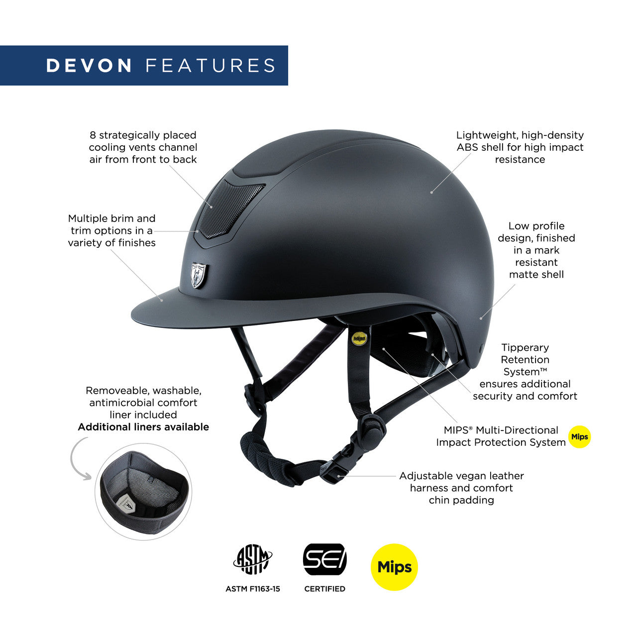 Tipperary Devon MIPS Wide Brim Helmet - Matte Black - supporting