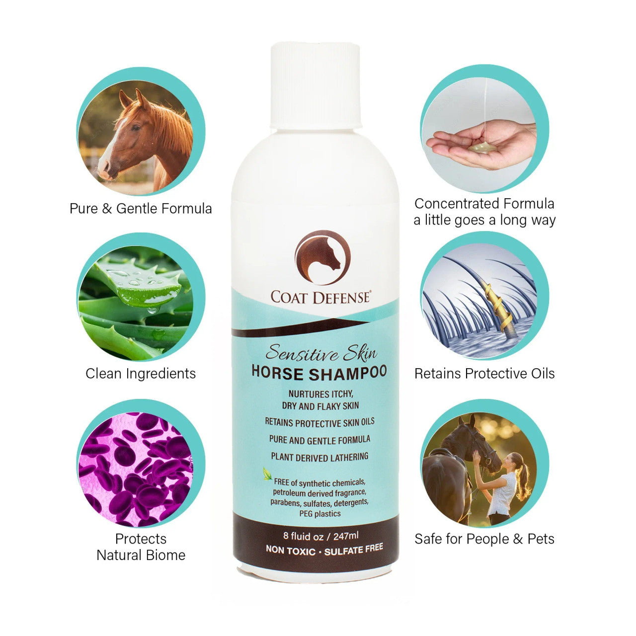 Coat Defense Sensitive Skin Horse Shampoo - supporting