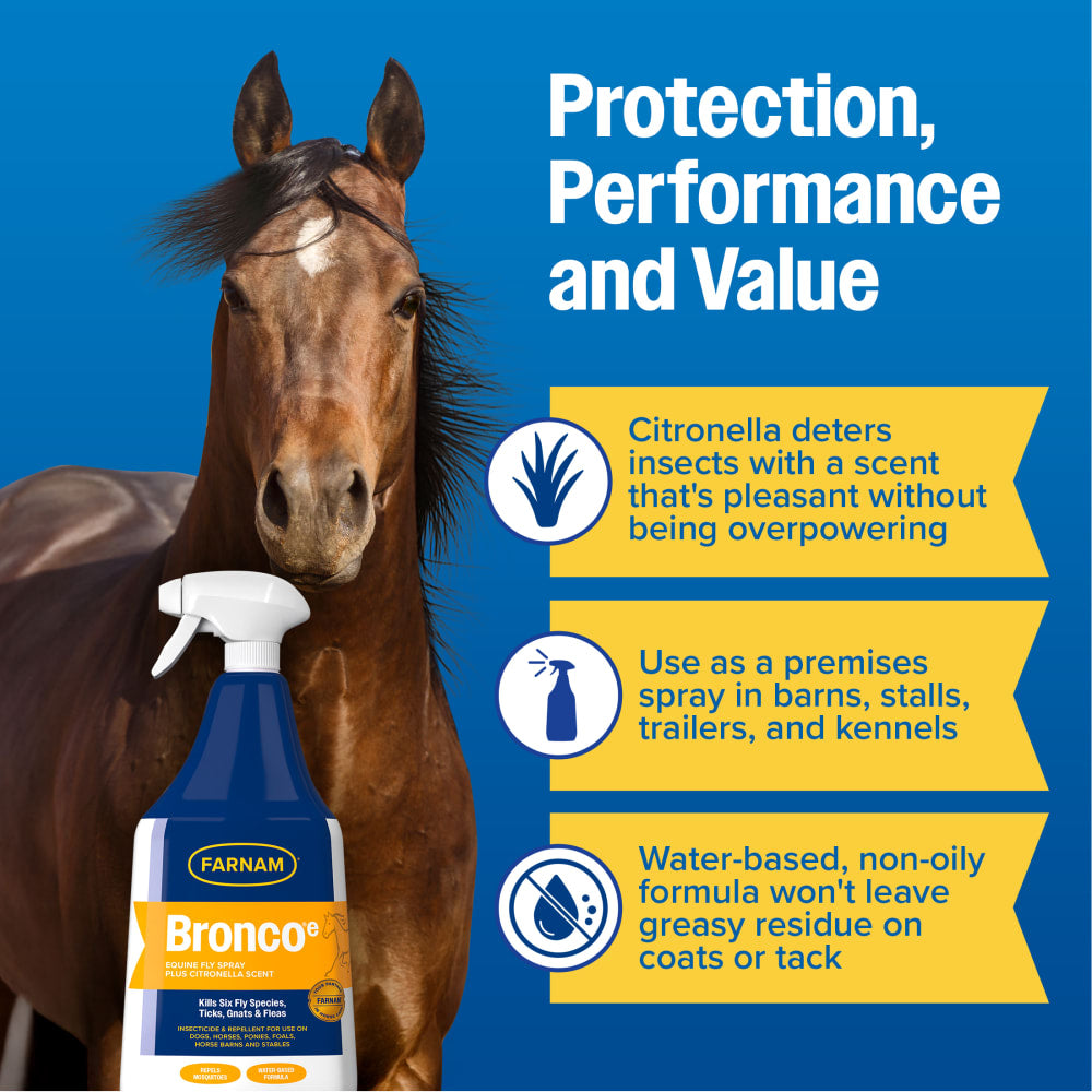 Bronco Equine Fly Spray Plus Citronella Scent