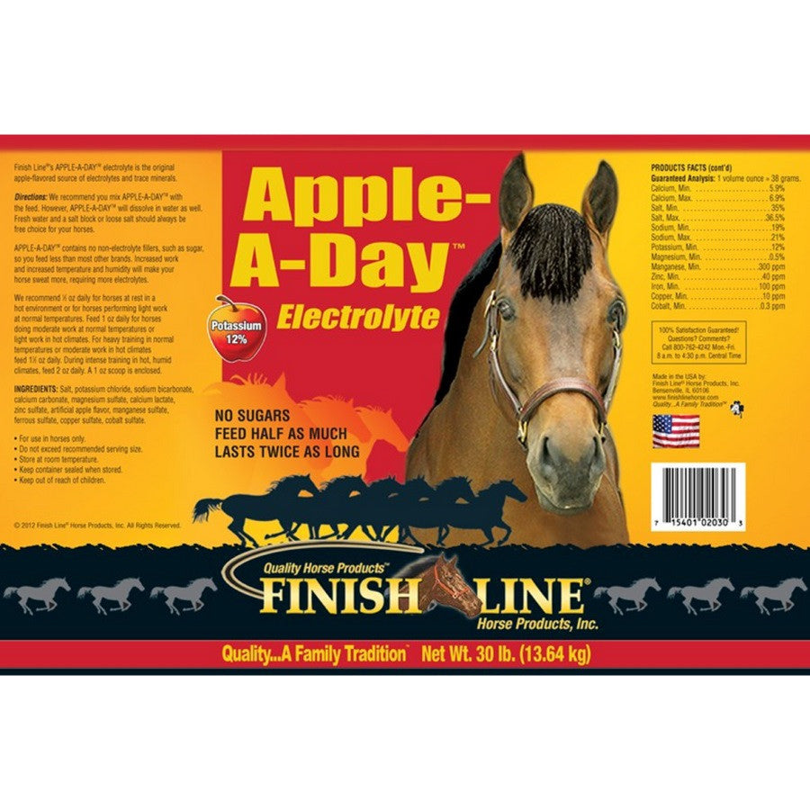 Apple-A-Day Electrolytes - supporting