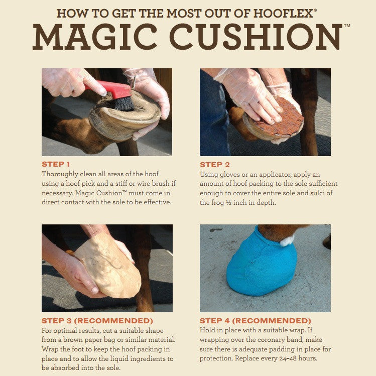 Magic Cushion Medicated Hoof Packing - sku to order - 2993